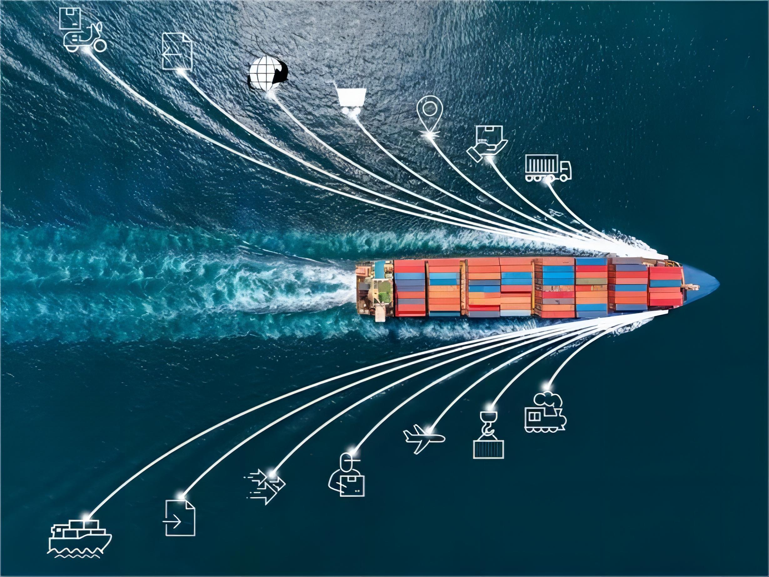 Comparison chart of international shipping methods