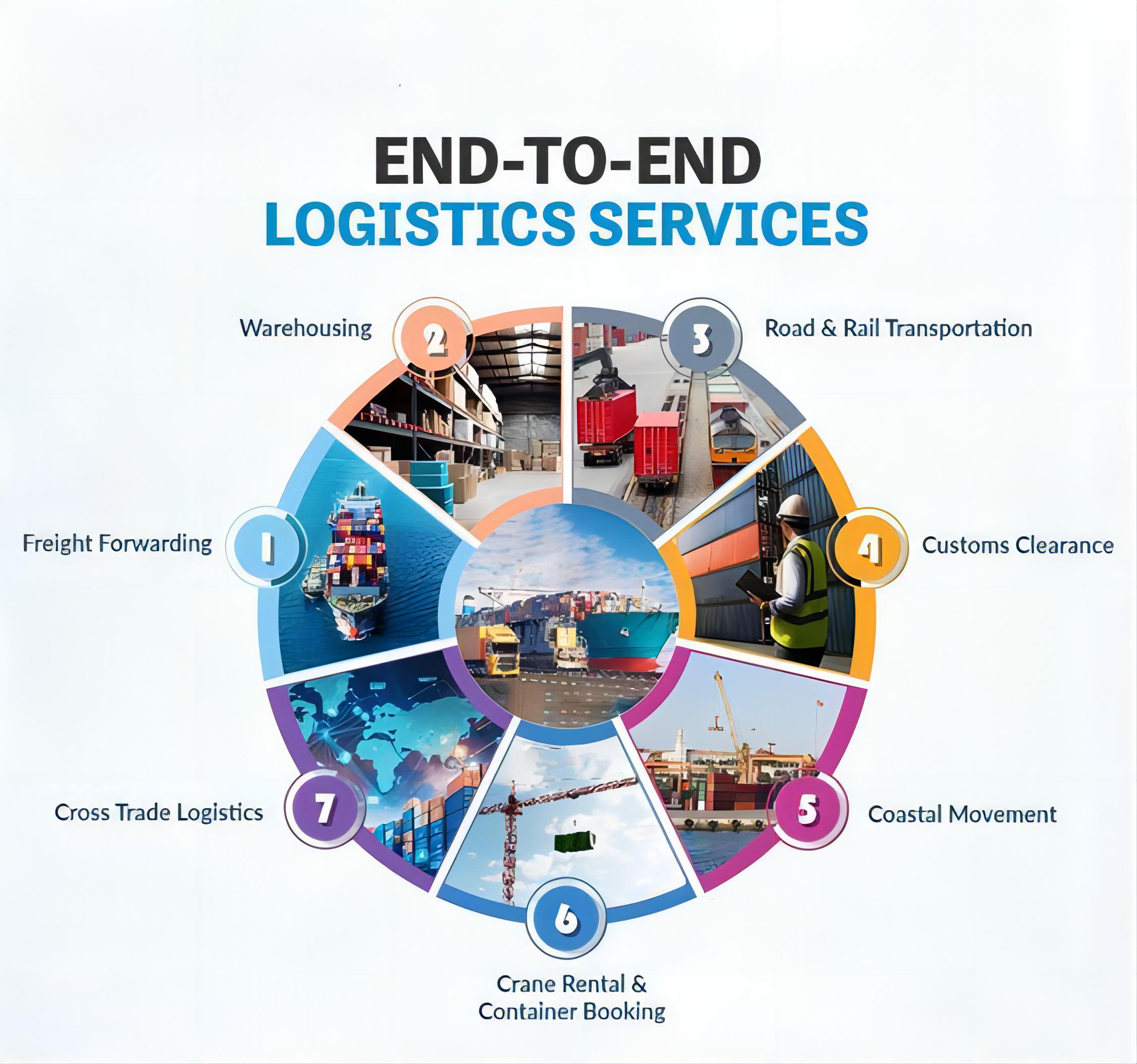 air freight china to Italy express cargo delivery